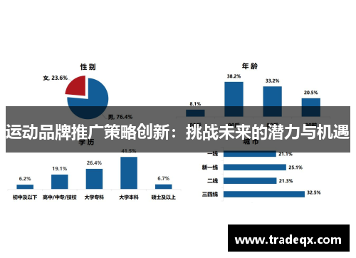 运动品牌推广策略创新：挑战未来的潜力与机遇